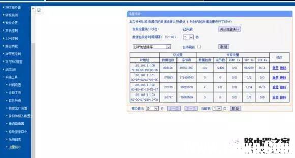 怎么防止別人蹭網(wǎng)？路由器防蹭網(wǎng)設置教程
