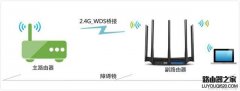 無線路由器WDS橋接增強(qiáng)W