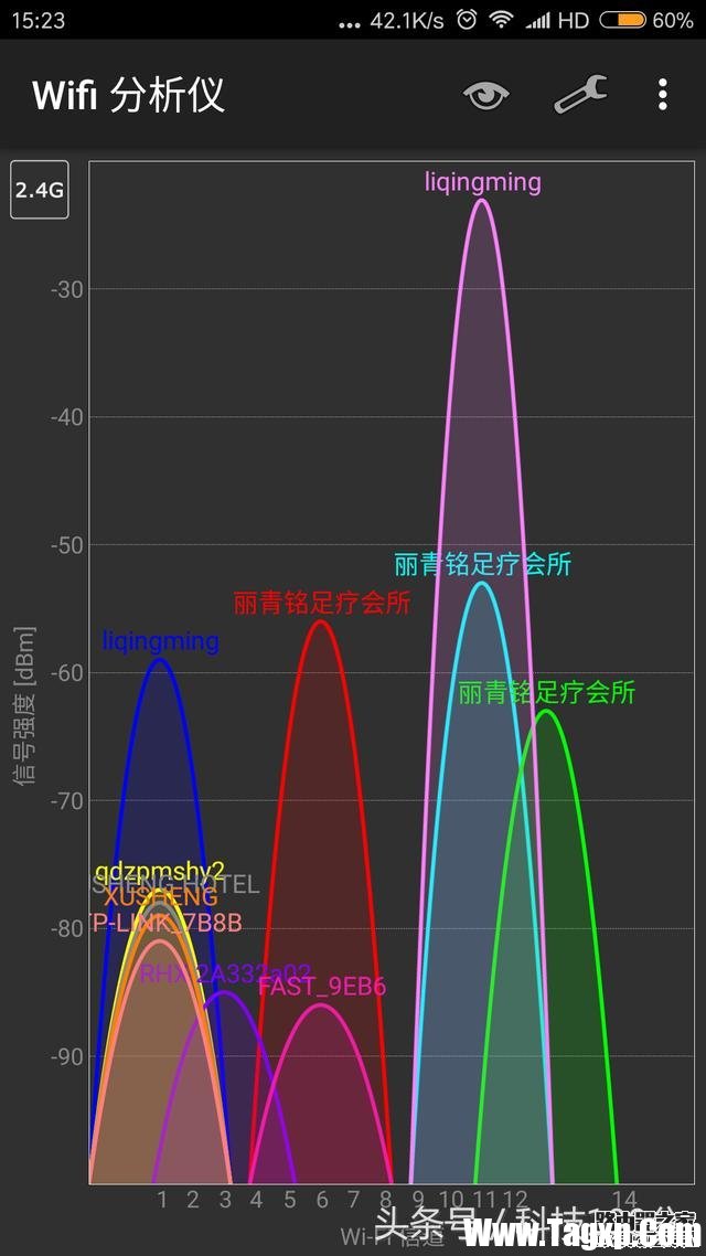 無線路由器WDS橋接增強(qiáng)WiFi信號的方法