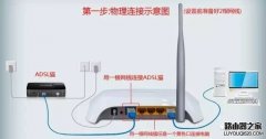 無(wú)線路由器設(shè)置wifi的方法