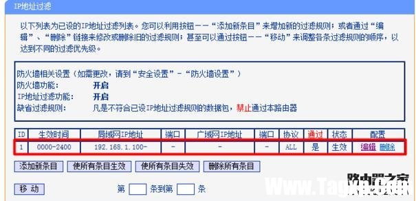 192.168.1.1路由器IP地址過(guò)濾的設(shè)置方法