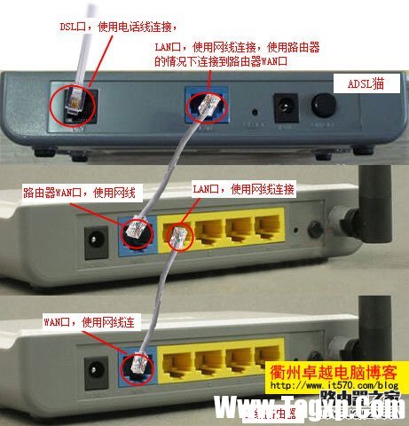 兩個路由器怎么設(shè)置無線網(wǎng)絡(luò)共同上網(wǎng)