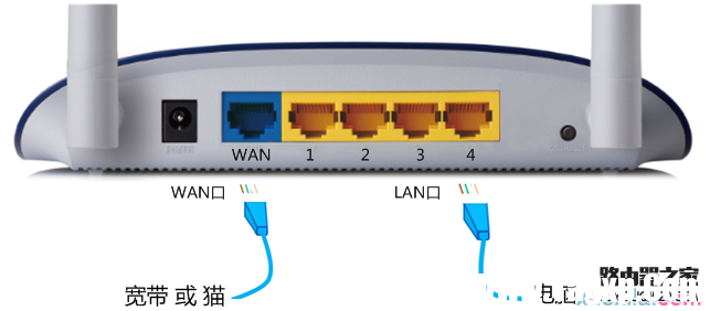 路由器wan口和外網(wǎng)ip不一樣怎么辦