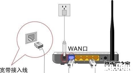 手機怎么設(shè)置無線路由器