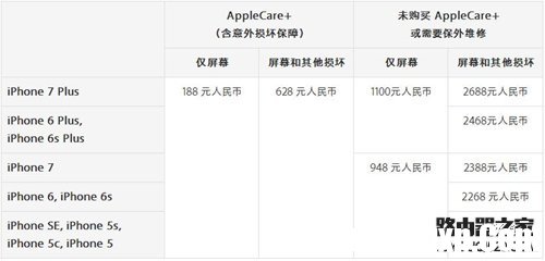 蘋果iphone7 Plus碎屏保修價(jià)格是多少 蘋果iphone7 Plus碎屏保修價(jià)
