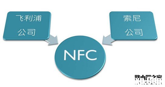 NFC功能是什么怎么用 NFC功能的手機有哪些