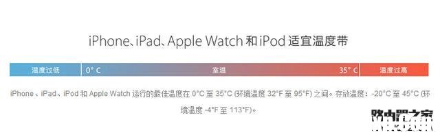 iPhone太冷了自動關(guān)機 為什么iPhone不如安卓手機耐凍？