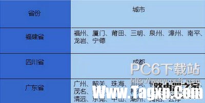 微信怎么辦護照 微信怎么辦理港澳通行證續(xù)簽