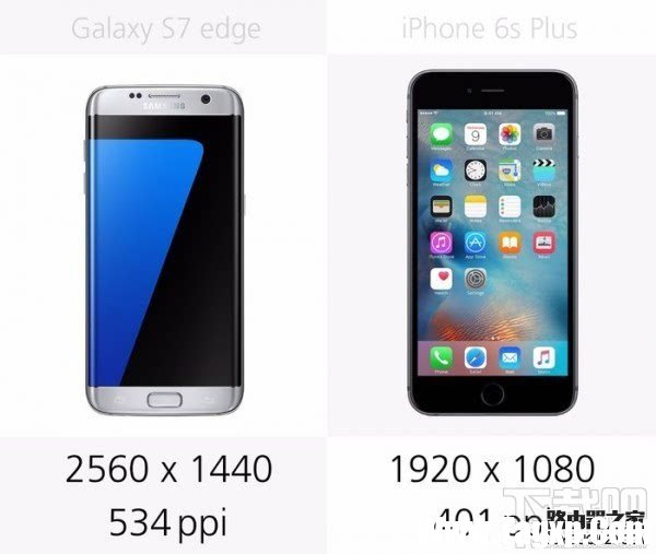 三星S7和蘋果iPhone6s哪個好，S7和iPhone6s規(guī)格參數(shù)外觀配置對比