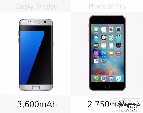 三星S7和蘋果iPhone6s哪個好，S7和iPhone6s規(guī)格參數(shù)外觀配置對比
