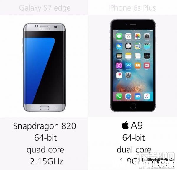 三星S7和蘋果iPhone6s哪個好，S7和iPhone6s規(guī)格參數(shù)外觀配置對比