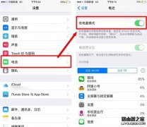 iPhone6s待機(jī)時(shí)間短解決辦法 iPhone6s延長(zhǎng)待