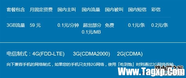 小米移動電話卡怎么樣！小米電話卡安裝教程圖解