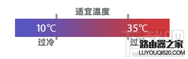 iphone6s手機充電時間要多久 iphone6s充電發(fā)熱怎么辦？