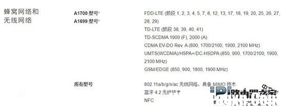 iPhone6s版本比較 各版本網(wǎng)絡(luò)支持一覽