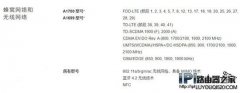 iPhone6s版本比較 各版本網(wǎng)絡(luò)支持一覽