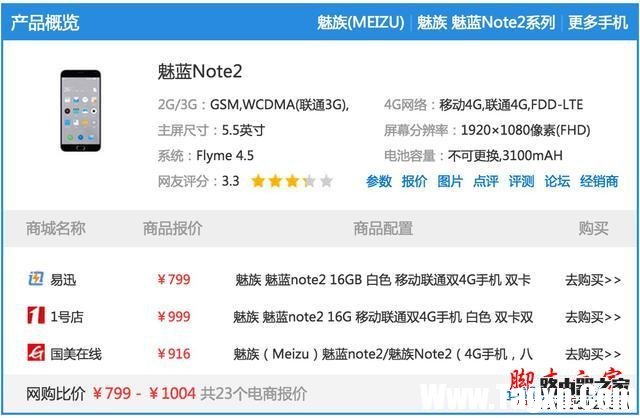低價位也有高配置 千元級別別具特色手機(jī)推薦