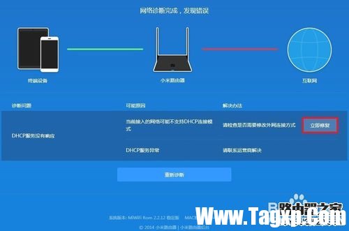 小米路由器怎么用？小米路由器安裝設(shè)置方法