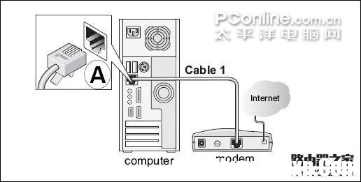 netgear wgr614 v9 無線路由器設(shè)置方法詳解1 - 紫の妍 - 逝佉姩樺嘚點(diǎn)滴