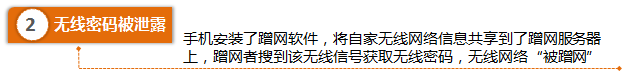 騰達(dá)（Tenda)無線路由器如何防止無線網(wǎng)絡(luò)被蹭網(wǎng)？