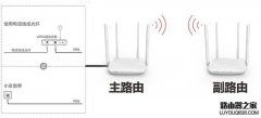 騰達(dá)路由器無(wú)線橋接詳細(xì)圖文教程