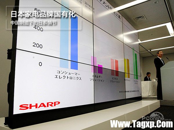 日本家電品牌國(guó)有化：中國(guó)制造下的日系情節(jié)