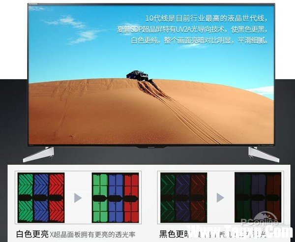 永遠(yuǎn)不要嫌棄電視太大，大屏電視還有這種作用