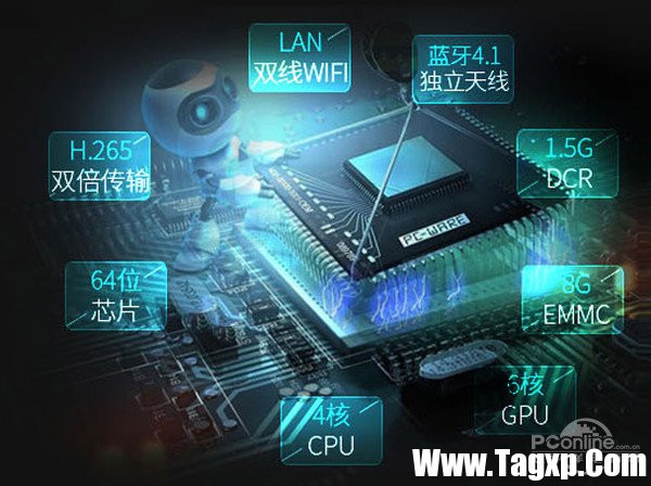 永遠(yuǎn)不要嫌棄電視太大，大屏電視還有這種作用