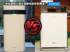 空凈學問多！到底濾網(wǎng)過