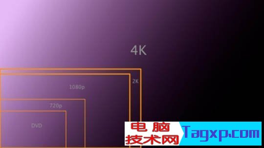 顯示器有必要買4k高分辨率嗎？高分辨顯示器值得選嗎？