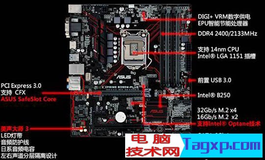 b250主板哪個好?四款B250主板推薦