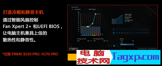 b250主板哪個好？四款B250主板推薦
