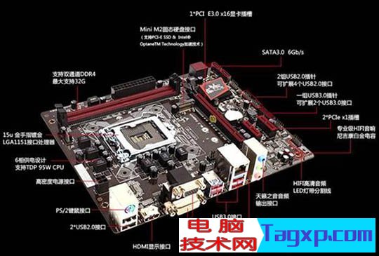 b250主板哪個好？四款B250主板推薦