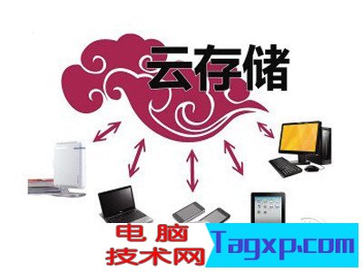 慎重使用云存儲