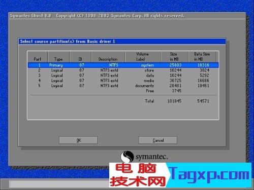 ghost圖解教程
