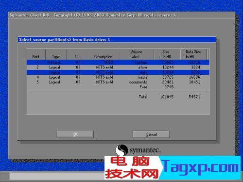 ghost圖解教程
