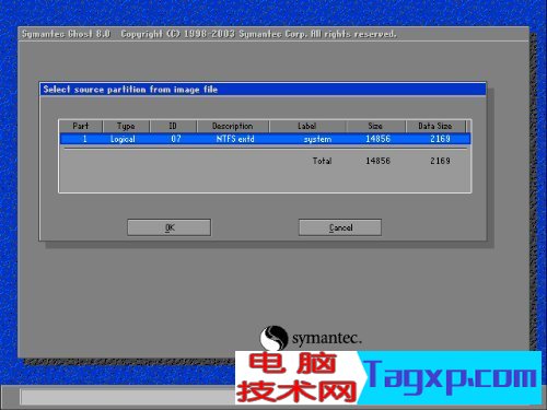 ghost圖解教程