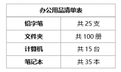 word快速提取純數(shù)字 如何在