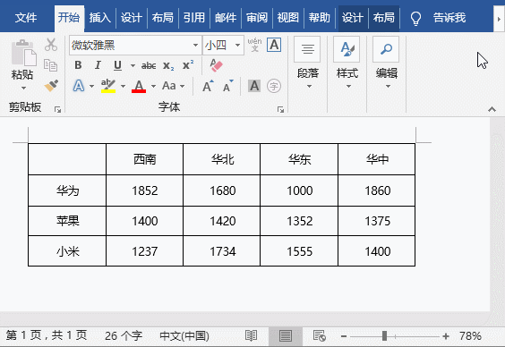 word單斜線表頭的制作