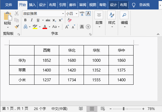 word制作斜線表頭的方法