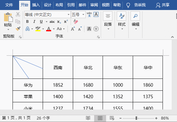 word多斜線表頭的制作