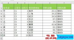 如何控制Word郵件合并數(shù)值小數(shù)點(diǎn)的位數(shù)？