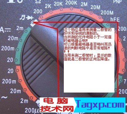 萬用表使用方法圖解