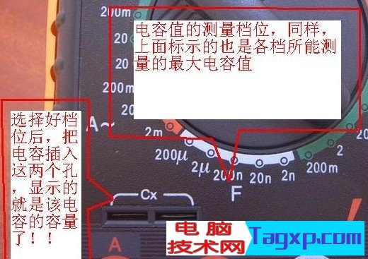 萬用表使用方法圖解