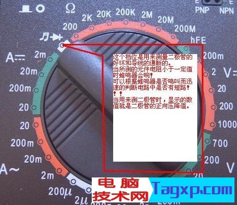萬用表使用方法圖解