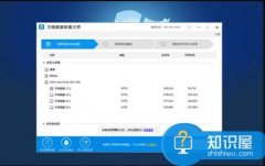 電腦C盤數(shù)據(jù)被損壞的恢復(fù)