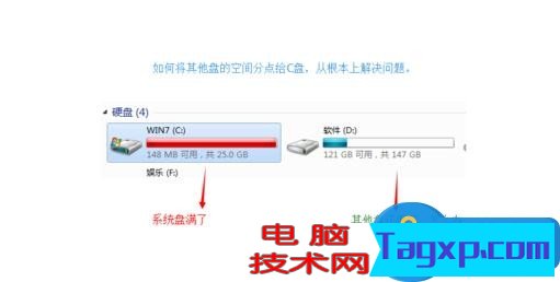 系統(tǒng)總是提示c盤空間不夠怎么辦 電腦總是顯示c盤剩余空間不足解決方法
