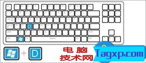 Win10不得不知的10個(gè)使用技巧 Windows10常用快捷鍵大全