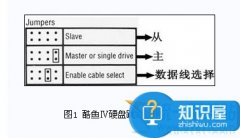 臺(tái)式電腦如何接雙硬盤設(shè)置方法 臺(tái)式電腦
