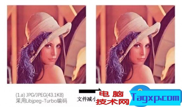 tpg是什么意思 tpg是什么格式